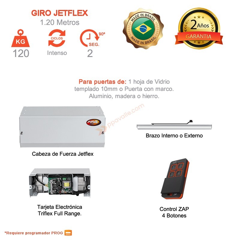 Motor para puerta peatonal batiente SPIN Jetflex