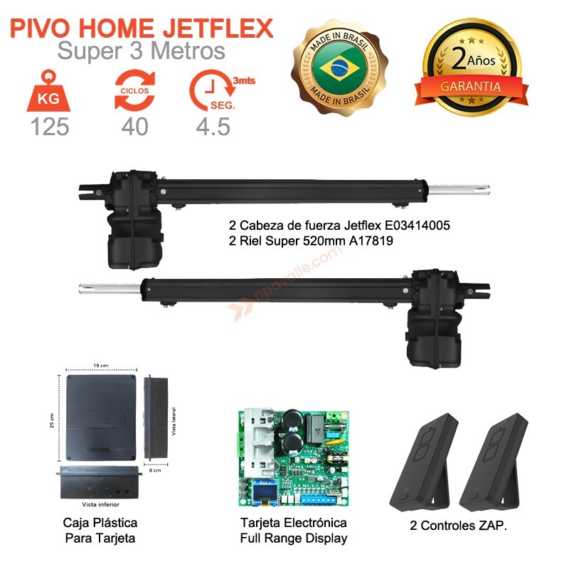 Pivo Home Jetflex Super 3 Metros (Doble Hoja)