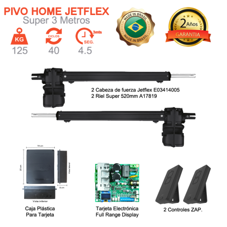 Pivo Home Jetflex Super 3 Metros (Doble Hoja)