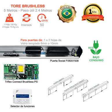 Tore Jetflex Brushless 5 Metros Vidrio