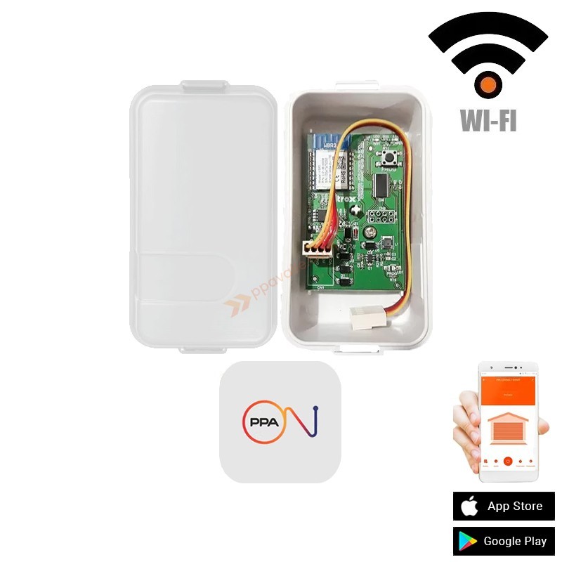 PPA ON Módulo Connect Smart PPA ON Módulo Connect Smart